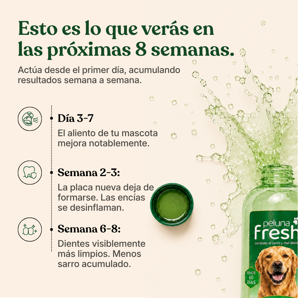Peluna Fresh for Dogs | Aditivo Oral para Perros